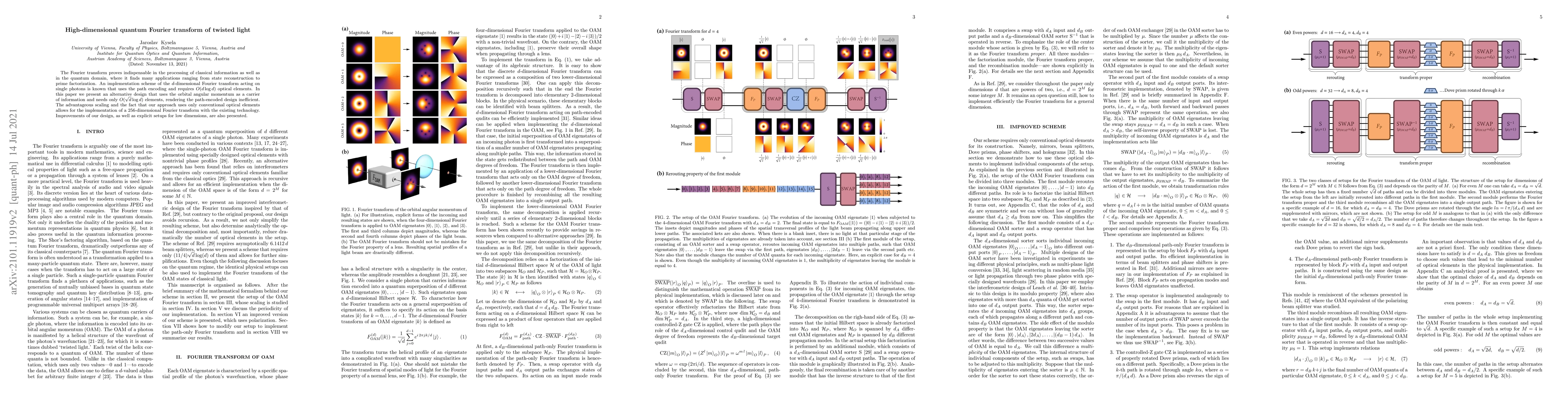 Thumbnail for High-dimensional quantum Fourier transform of twisted light