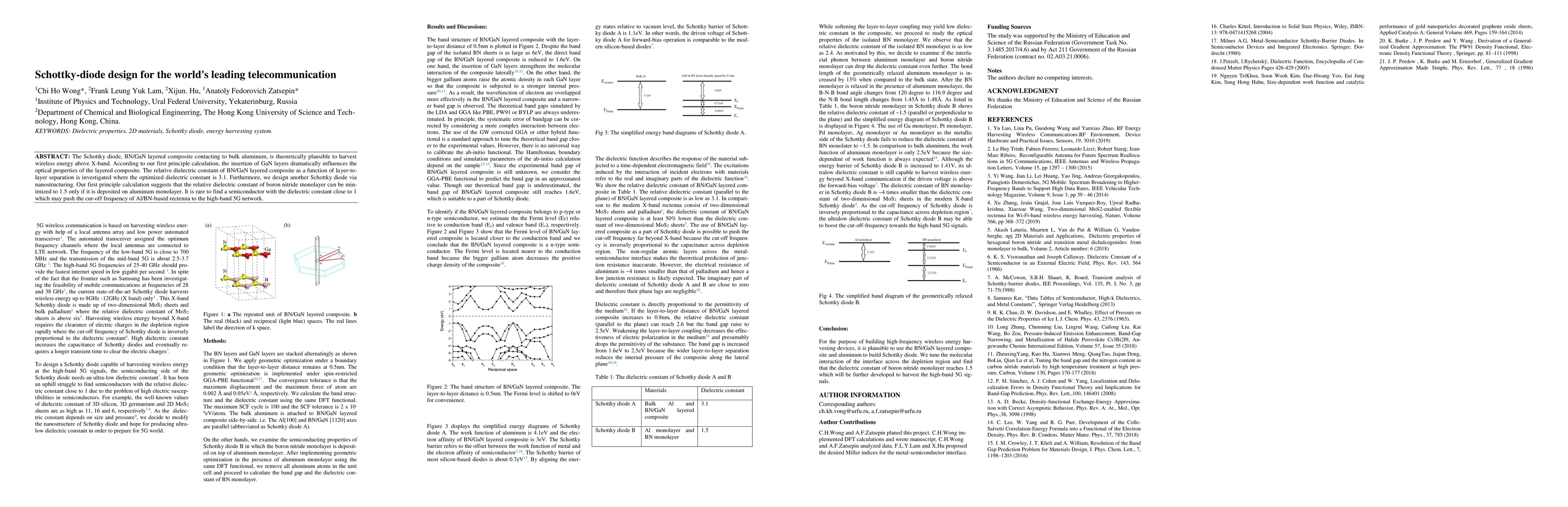 Thumbnail for Schottky-diode design for the world's leading telecommunication