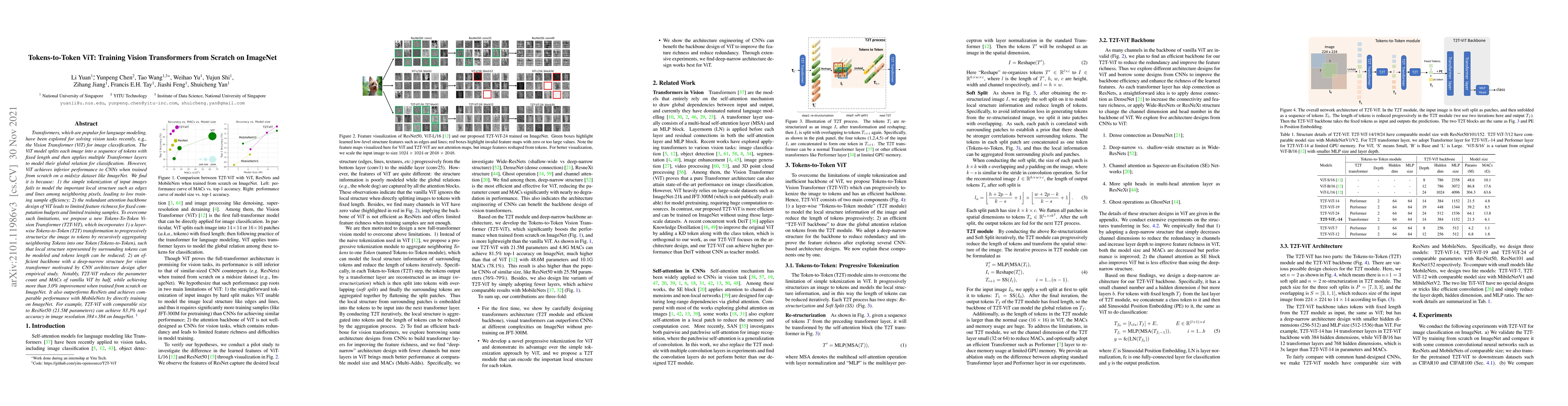 Thumbnail for Tokens-to-Token ViT: Training Vision Transformers from Scratch on
  ImageNet