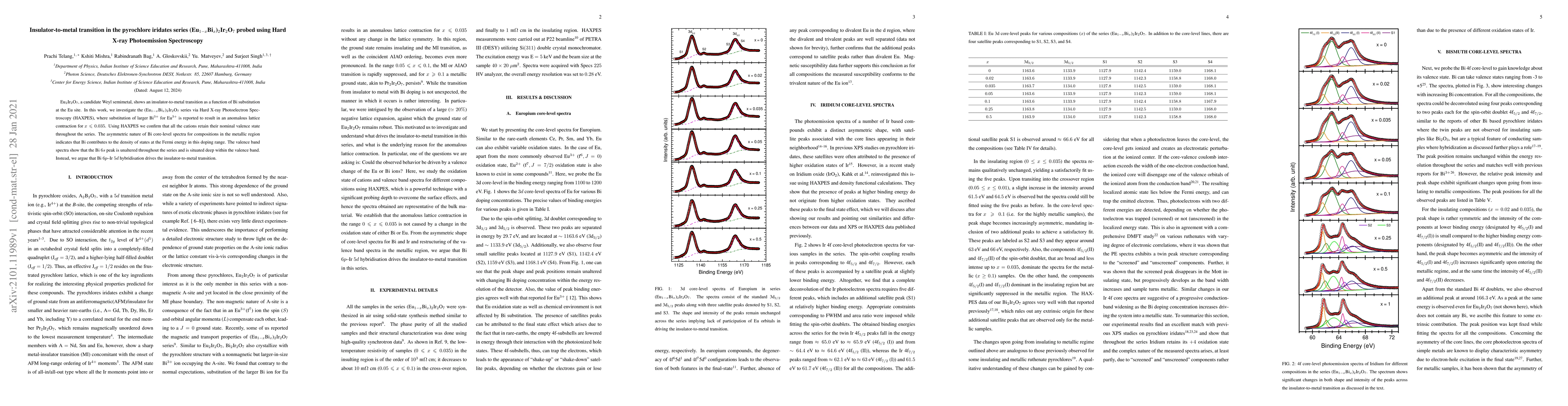 Thumbnail for Insulator-to-metal transition in the pyrochlore iridates series
  (Eu_1-xBi_x)2Ir2O7 probed using Hard X-ray Photoemission Spectroscopy