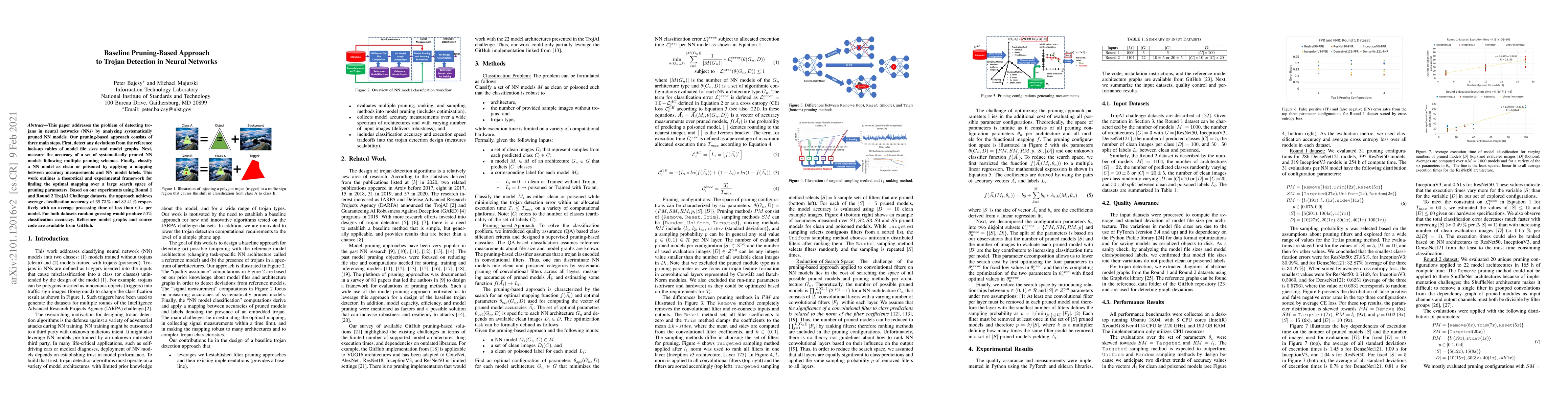 Thumbnail for Baseline Pruning-Based Approach to Trojan Detection in Neural Networks