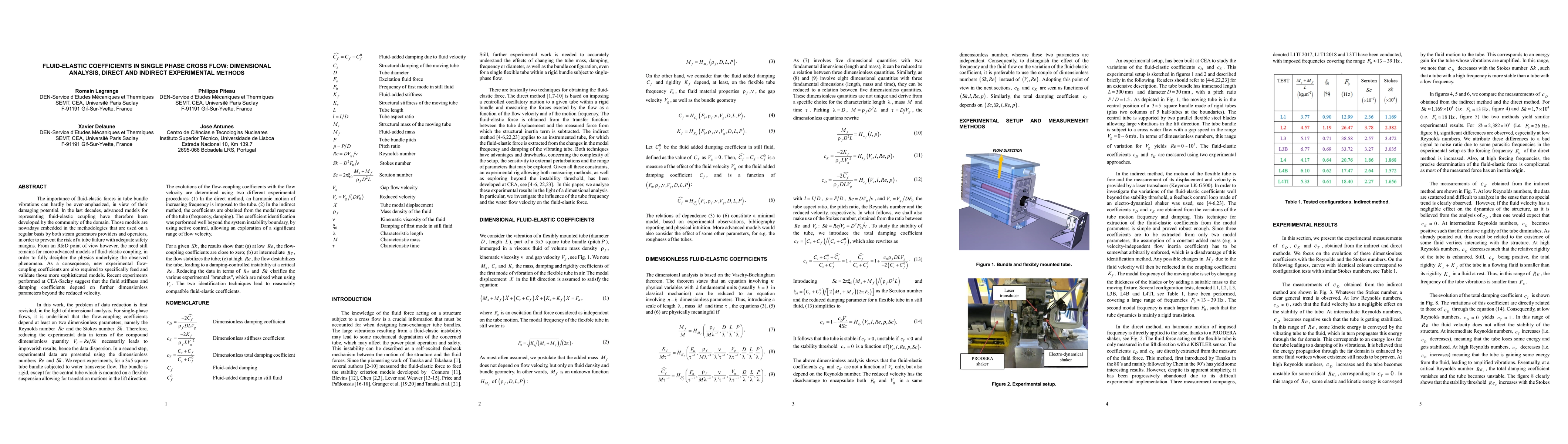 Thumbnail for Fluid-elastic coefficients in single phase cross flow: dimensional
  analysis, direct and indirect experimental methods