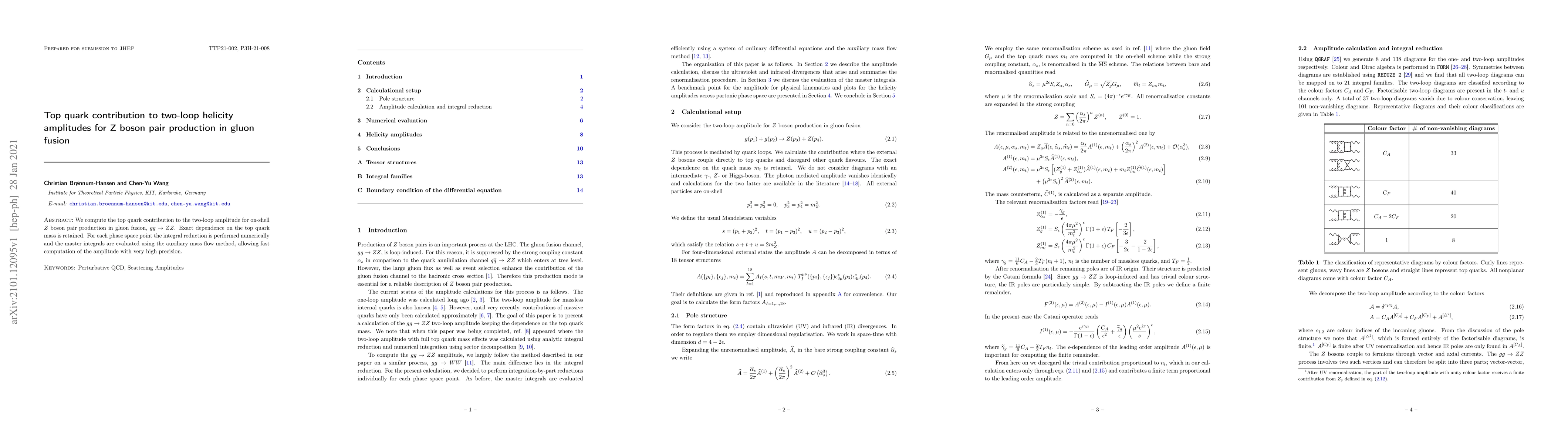 Thumbnail for Top quark contribution to two-loop helicity amplitudes for $Z$ boson
  pair production in gluon fusion