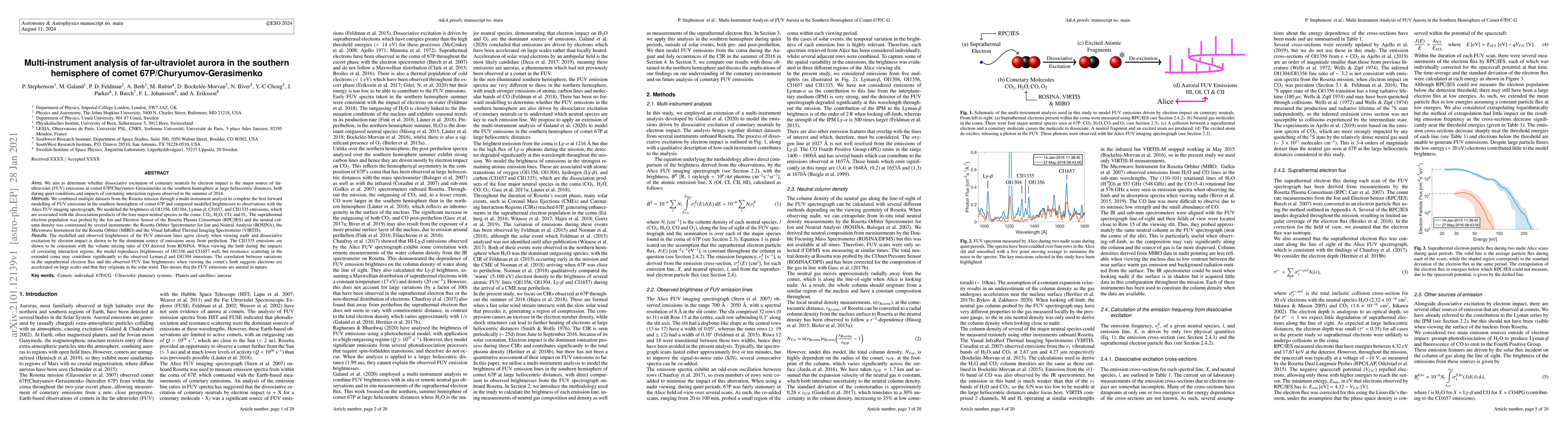 Thumbnail for Multi-instrument analysis of far-ultraviolet aurora in the southern
  hemisphere of comet 67P/Churyumov-Gerasimenko