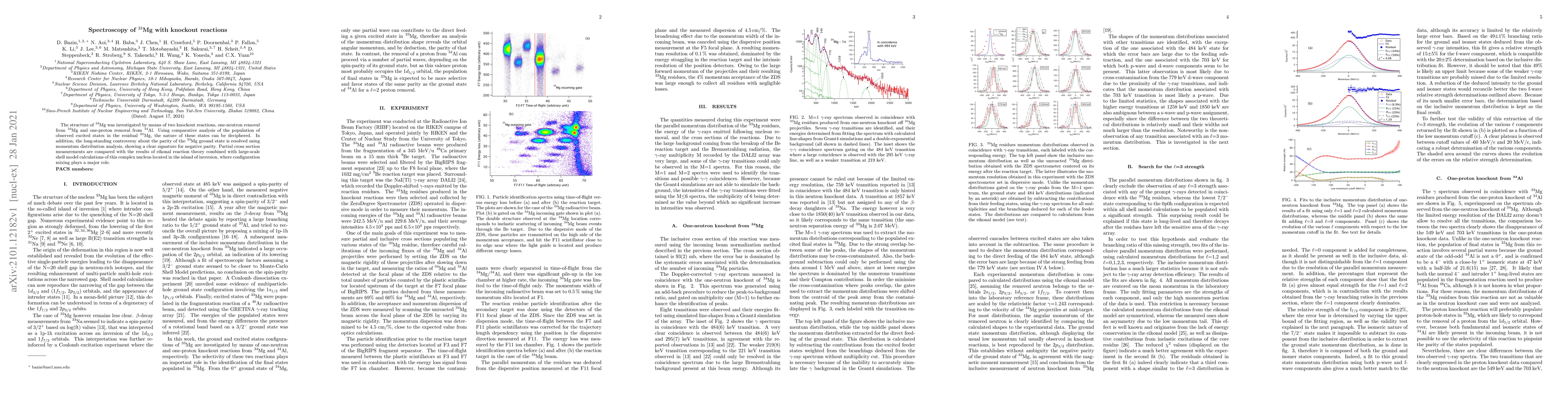 Thumbnail for Spectroscopy of $^{33}$Mg with knockout reactions