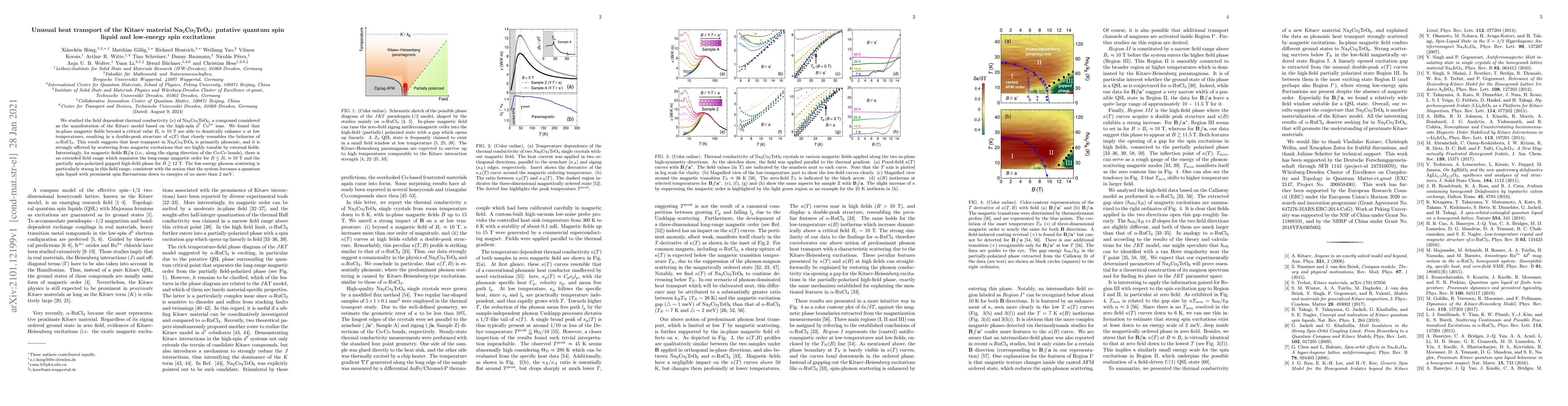 Thumbnail for Unusual heat transport of the Kitaev material Na$_2$Co$_2$TeO$_6$:
  putative quantum spin liquid and low-energy spin excitations