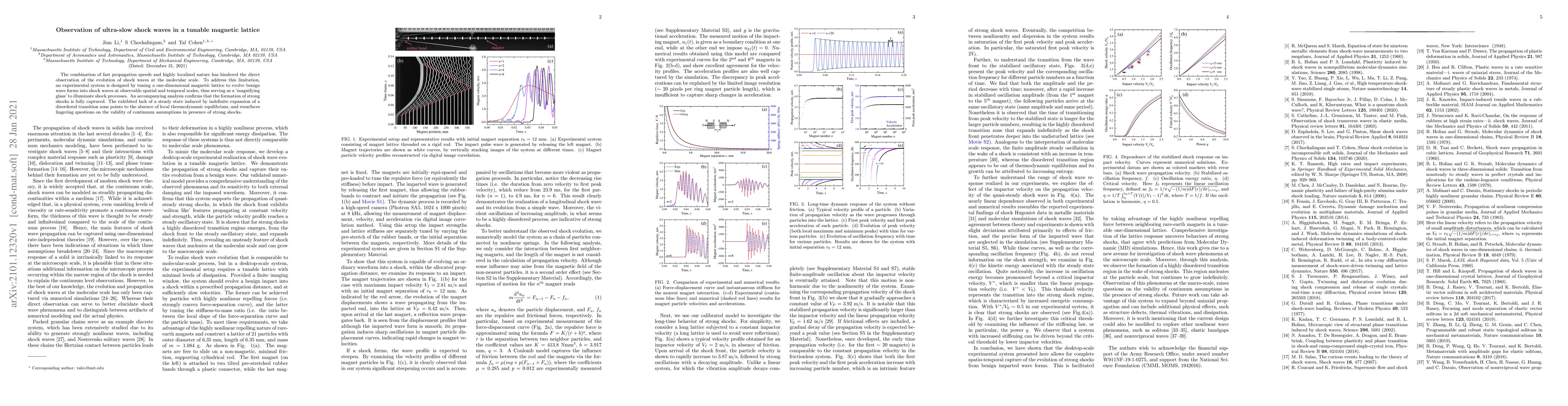 Thumbnail for Observation of ultra-slow shock waves in a tunable magnetic lattice