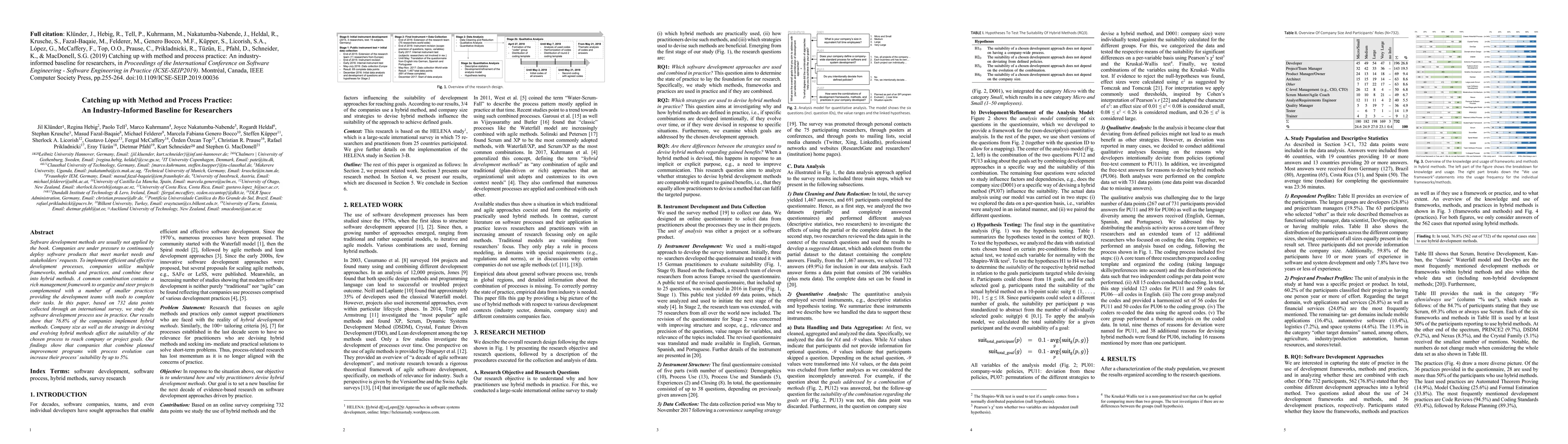 Thumbnail for Catching up with Method and Process Practice: An Industry-Informed
  Baseline for Researchers