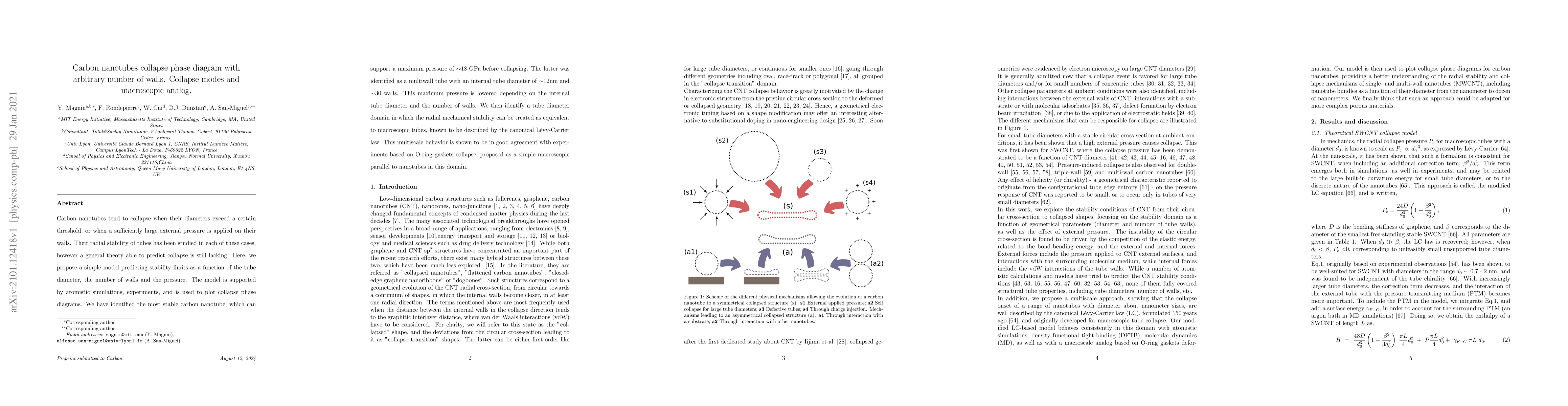 Thumbnail for Carbon nanotubes collapse phase diagram with arbitrary number of walls.
  Collapse modes and macroscopic analog