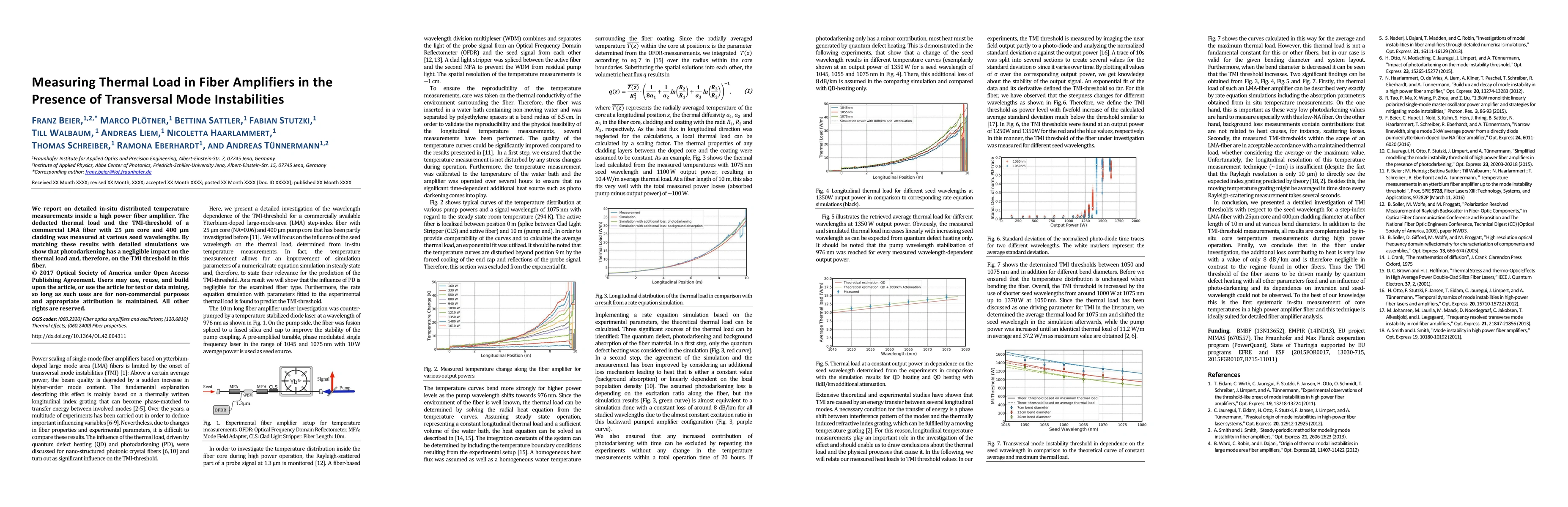 Thumbnail for Measuring Thermal Load in Fiber Amplifiers in the Presence of
  Transversal Mode Instabilities