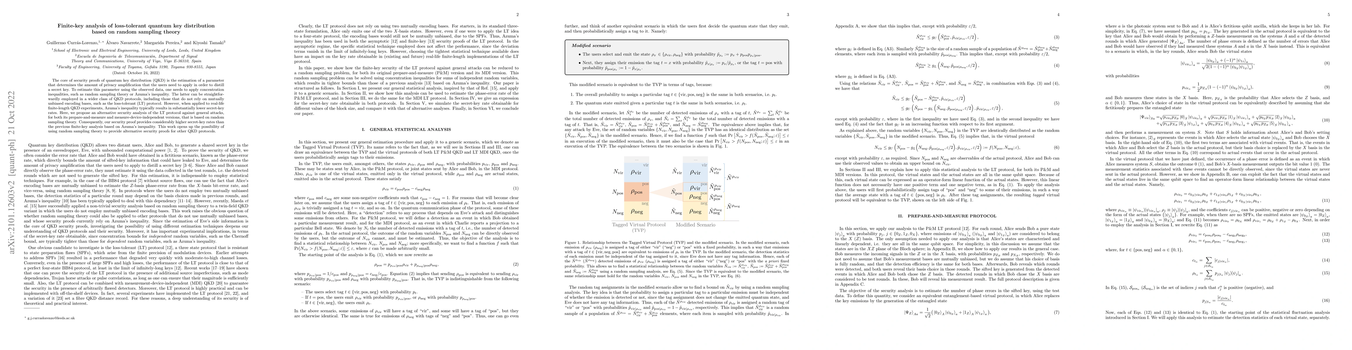 Thumbnail for Finite-key analysis of loss-tolerant quantum key distribution based on
  random sampling theory