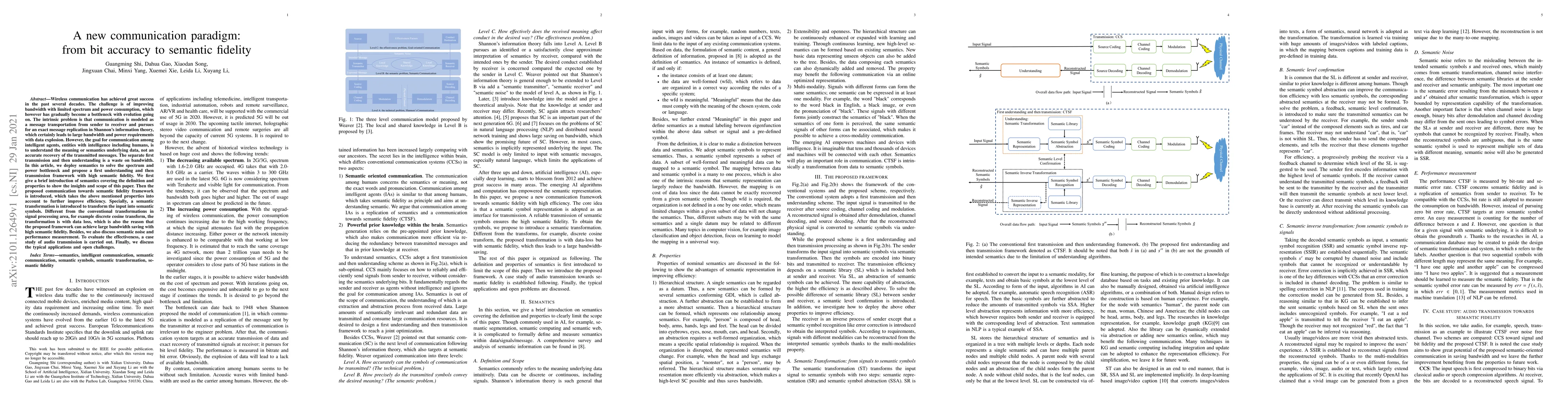 Thumbnail for A new communication paradigm: from bit accuracy to semantic fidelity