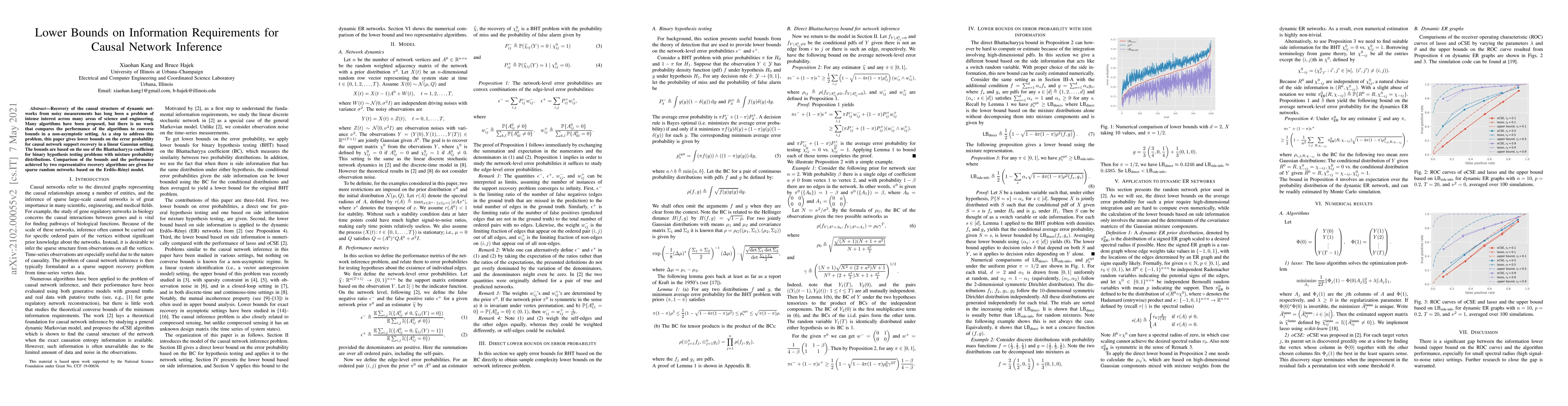 Thumbnail for Lower Bounds on Information Requirements for Causal Network Inference