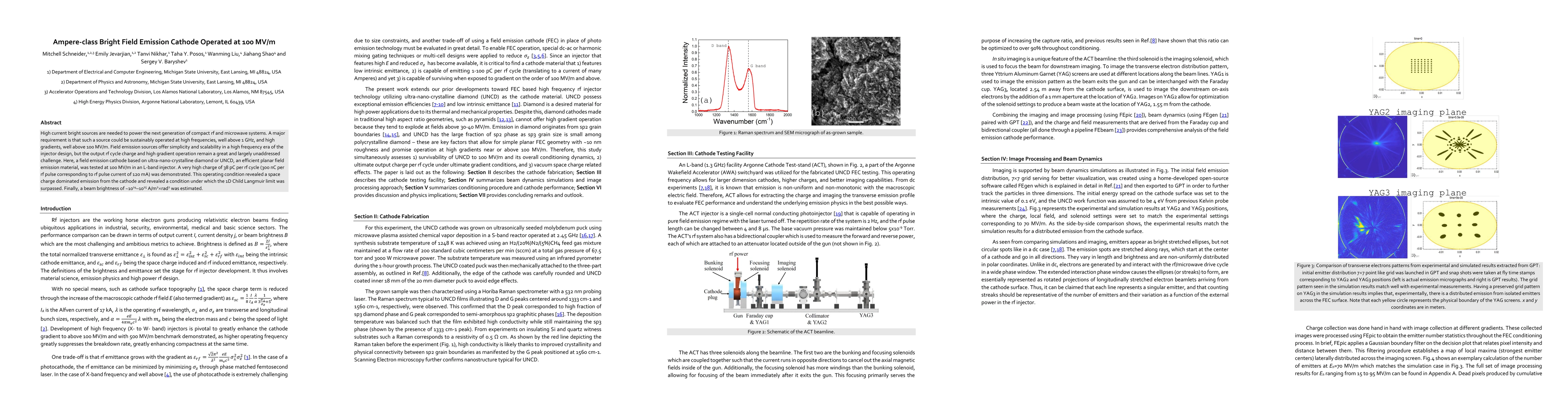 Thumbnail for Ampere-class Bright Field Emission Cathode Operated at 100 MV/m
