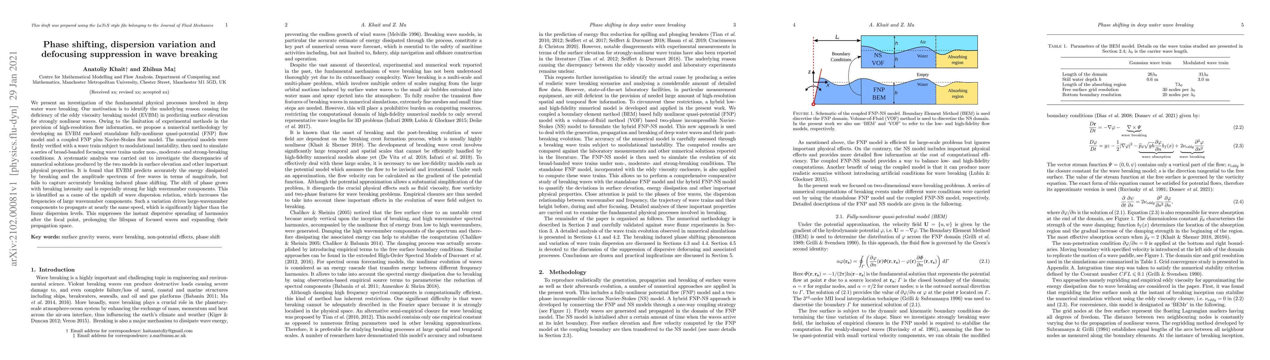 Thumbnail for Phase shifting, dispersion variation and defocusing suppression in wave
  breaking