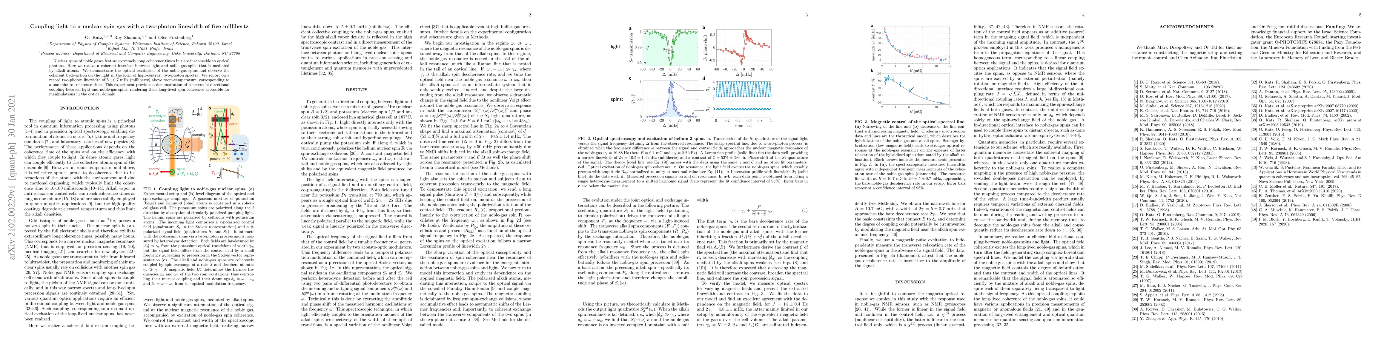 Thumbnail for Coupling light to a nuclear spin gas with a two-photon linewidth of five
  millihertz
