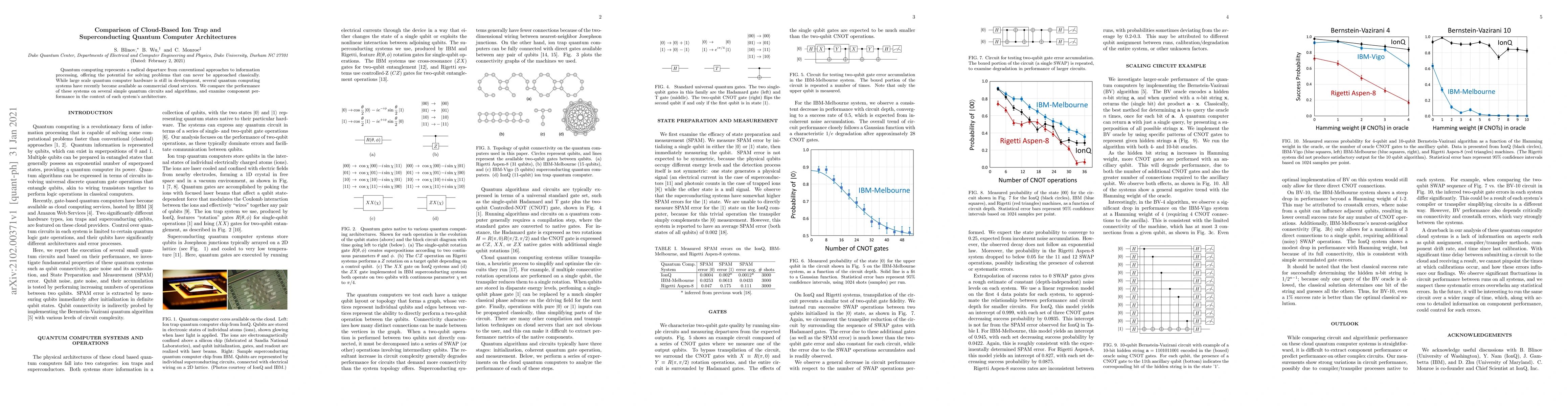 Thumbnail for Comparison of Cloud-Based Ion Trap and Superconducting Quantum Computer
  Architectures