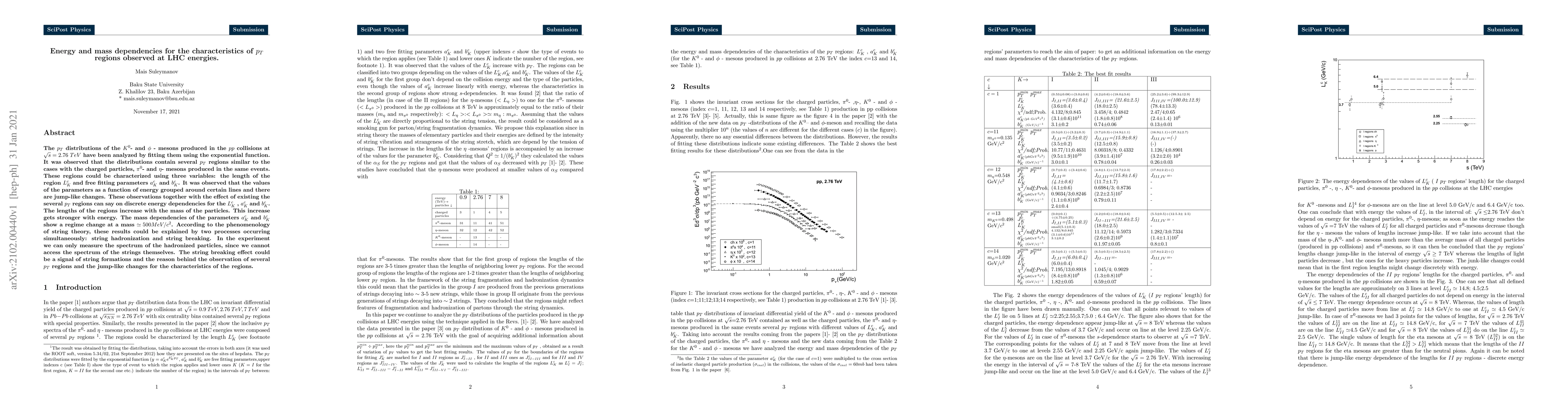 Thumbnail for Energy and mass dependencies for the characteristics of $p_T$ regions
  observed at LHC energies
