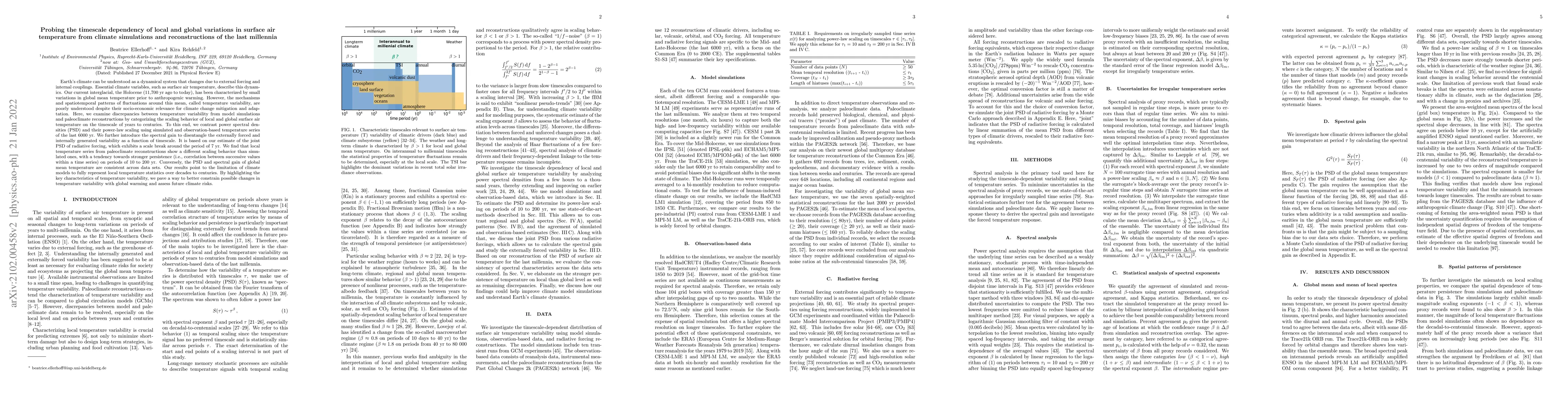 Thumbnail for Probing the timescale dependency of local and global variations in
  surface air temperature from climate simulations and reconstructions of the
  last millennia