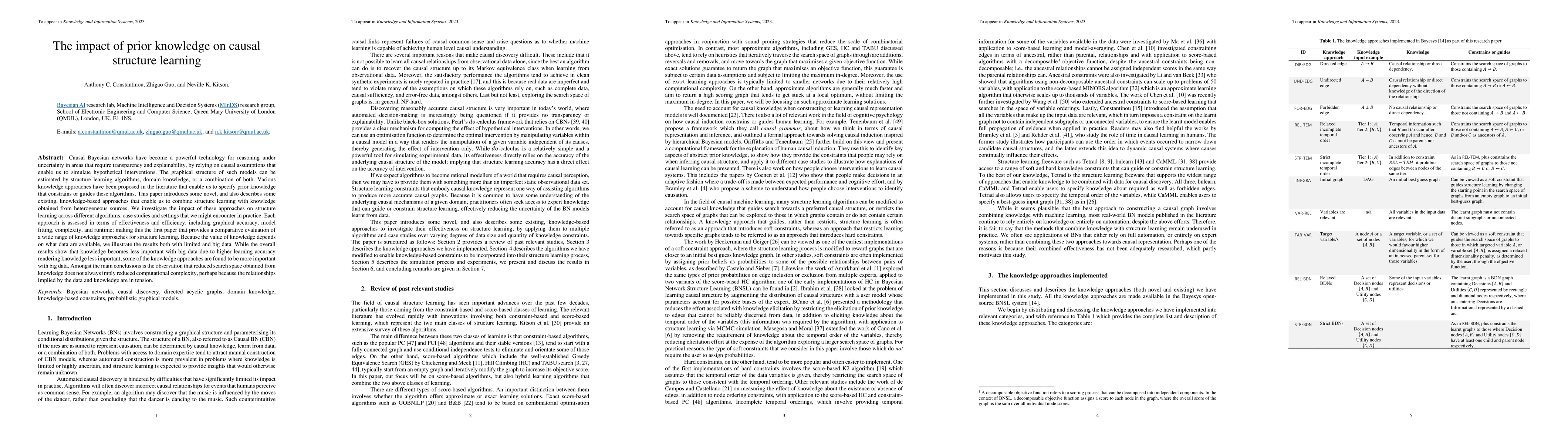 Thumbnail for The impact of prior knowledge on causal structure learning