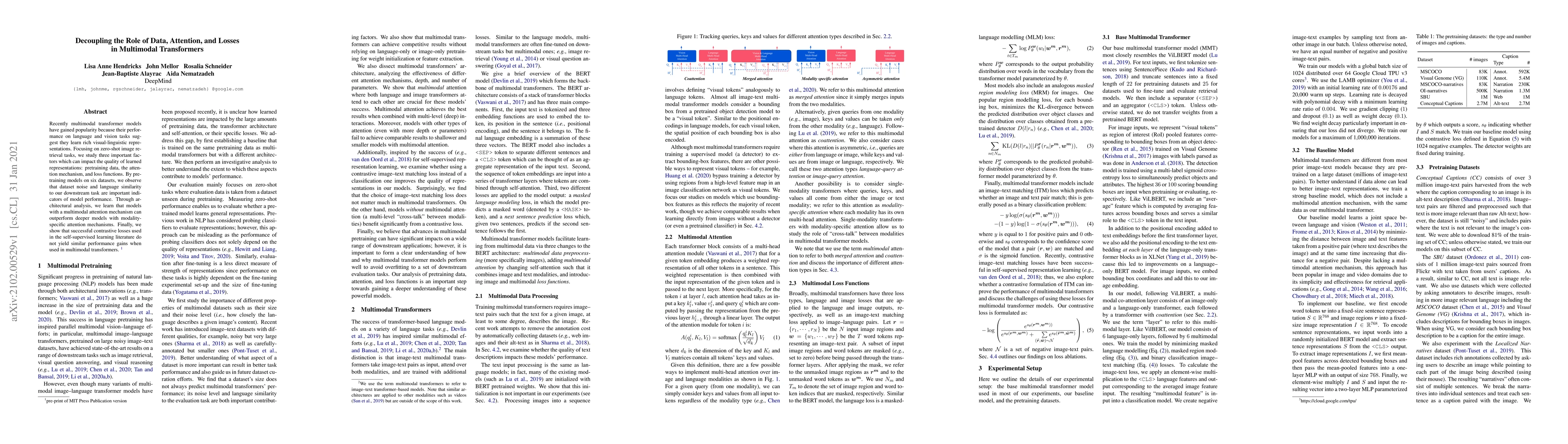 Thumbnail for Decoupling the Role of Data, Attention, and Losses in Multimodal
  Transformers