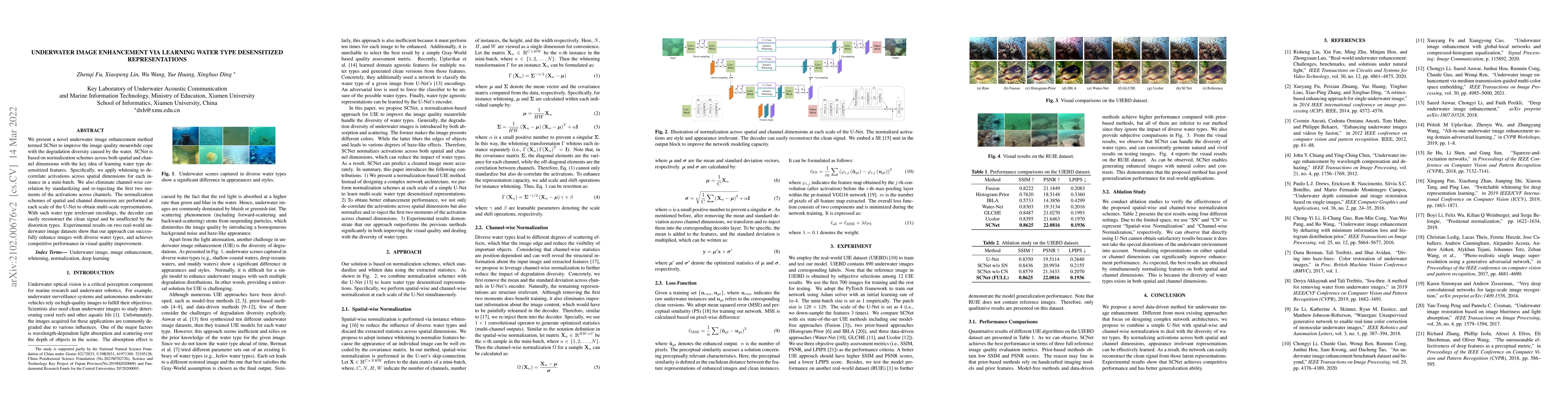 Thumbnail for Underwater Image Enhancement via Learning Water Type Desensitized
  Representations