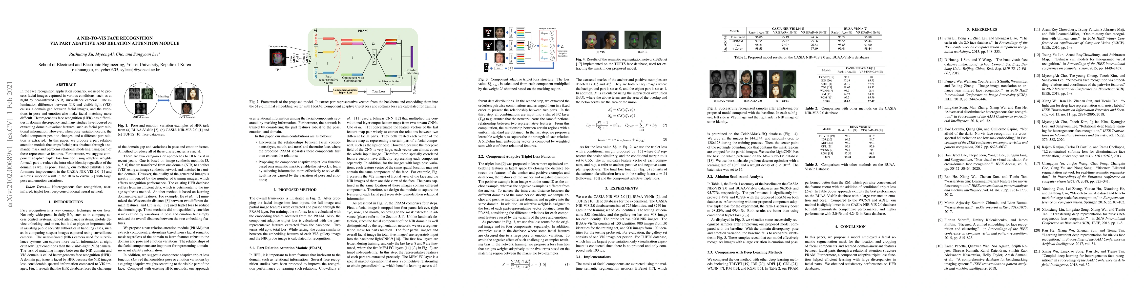Thumbnail for A NIR-to-VIS face recognition via part adaptive and relation attention
  module