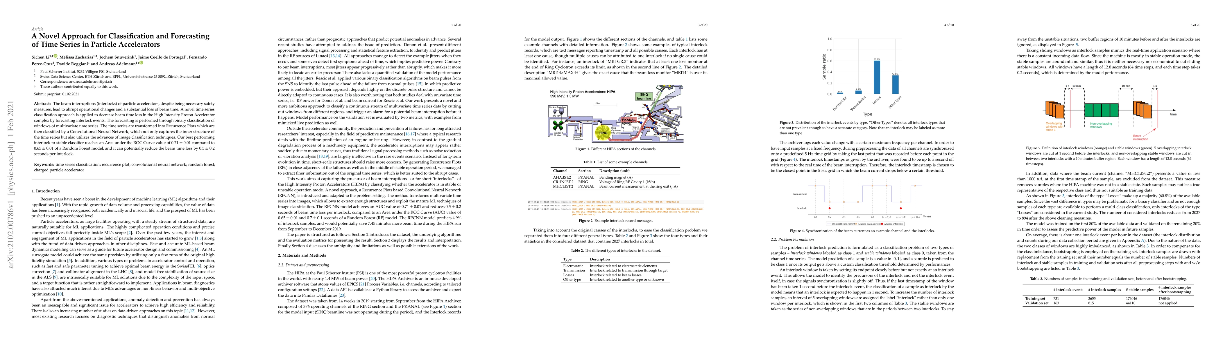 Thumbnail for A Novel Approach for Classification and Forecasting of Time Series in
  Particle Accelerators