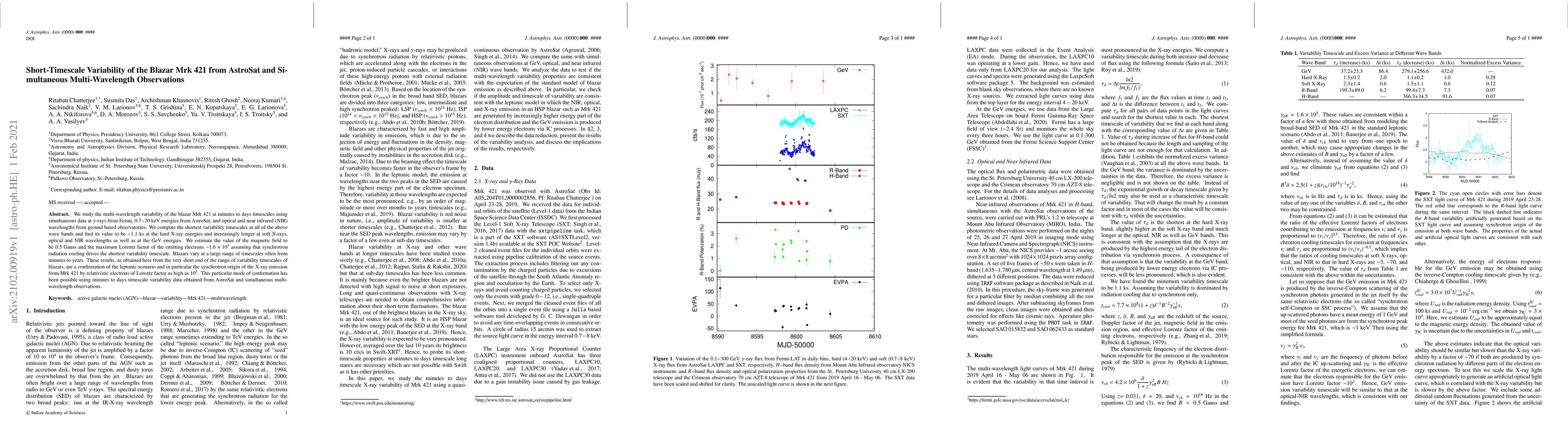 Thumbnail for Short-Timescale Variability of the Blazar Mrk 421 from AstroSat and
  Simultaneous Multi-Wavelength Observations