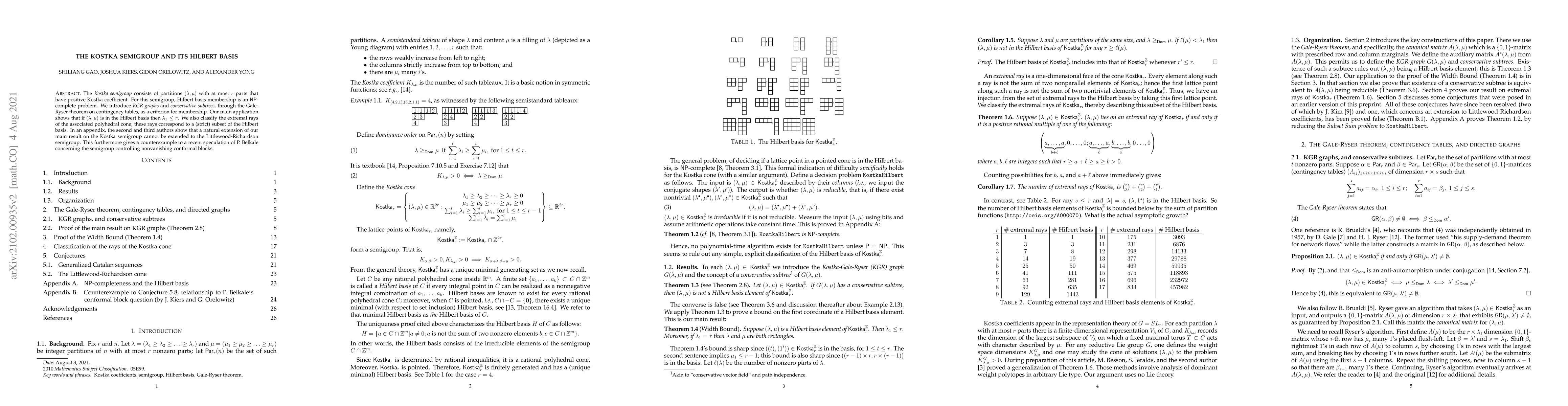 Thumbnail for The Kostka semigroup and its Hilbert basis