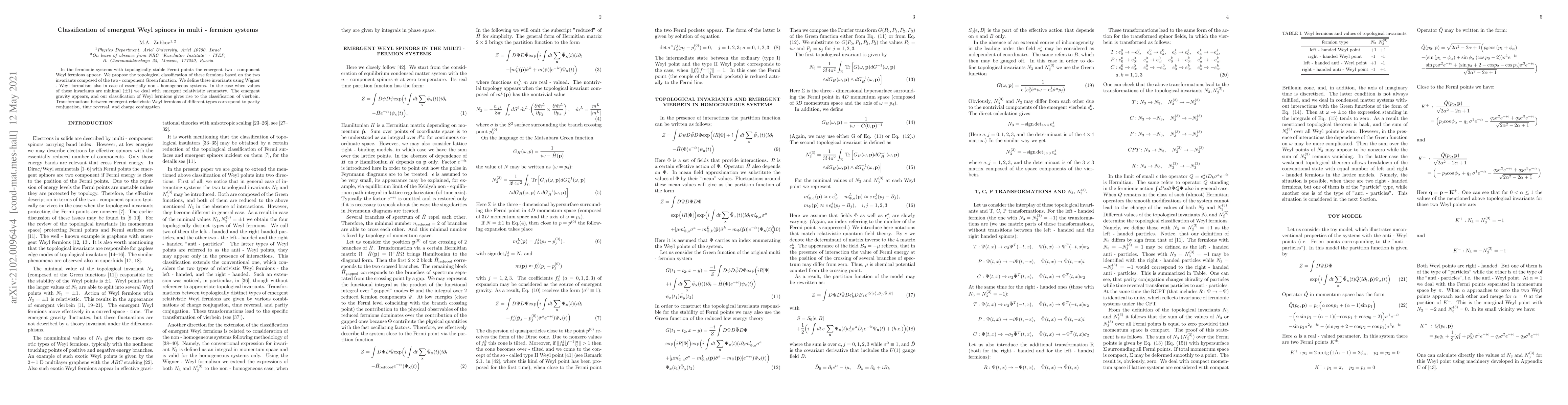 Thumbnail for Classification of emergent Weyl spinors in multi-fermion systems