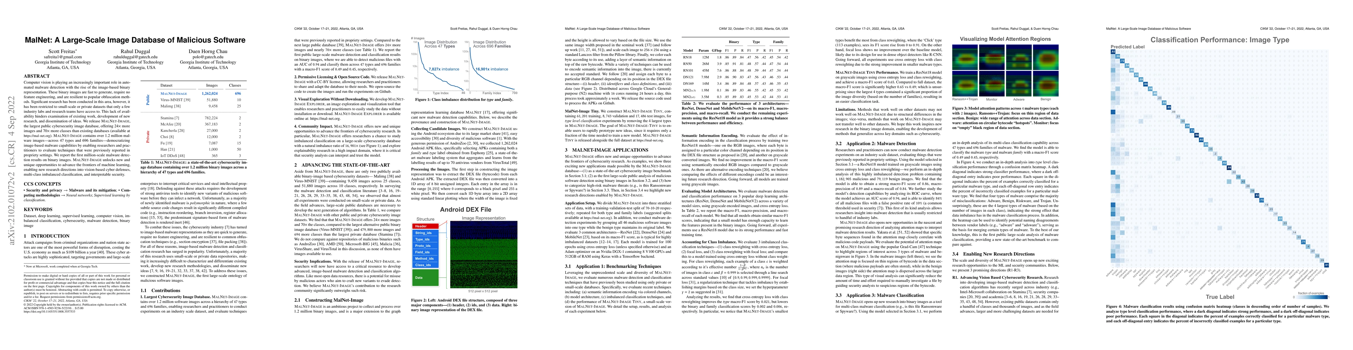 Thumbnail for MalNet: A Large-Scale Image Database of Malicious Software