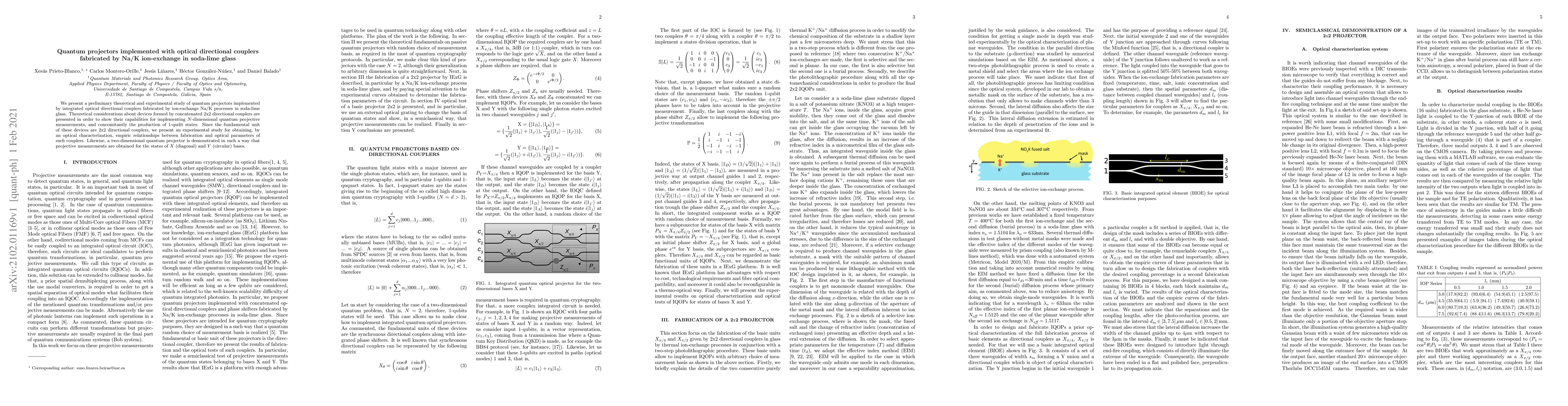 Thumbnail for Quantum projectors implemented with optical directional couplers
  fabricated by Na/K ion-exchange in soda-lime glass