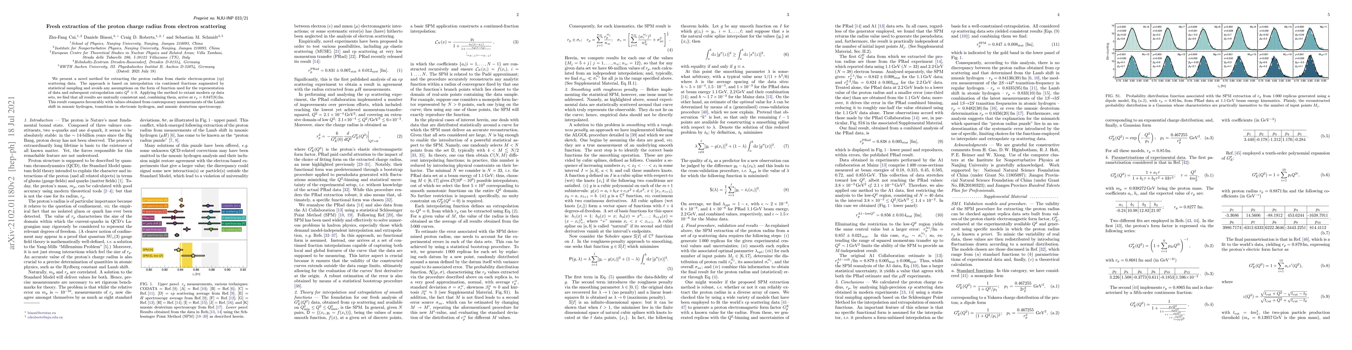 Thumbnail for Fresh extraction of the proton charge radius from electron scattering