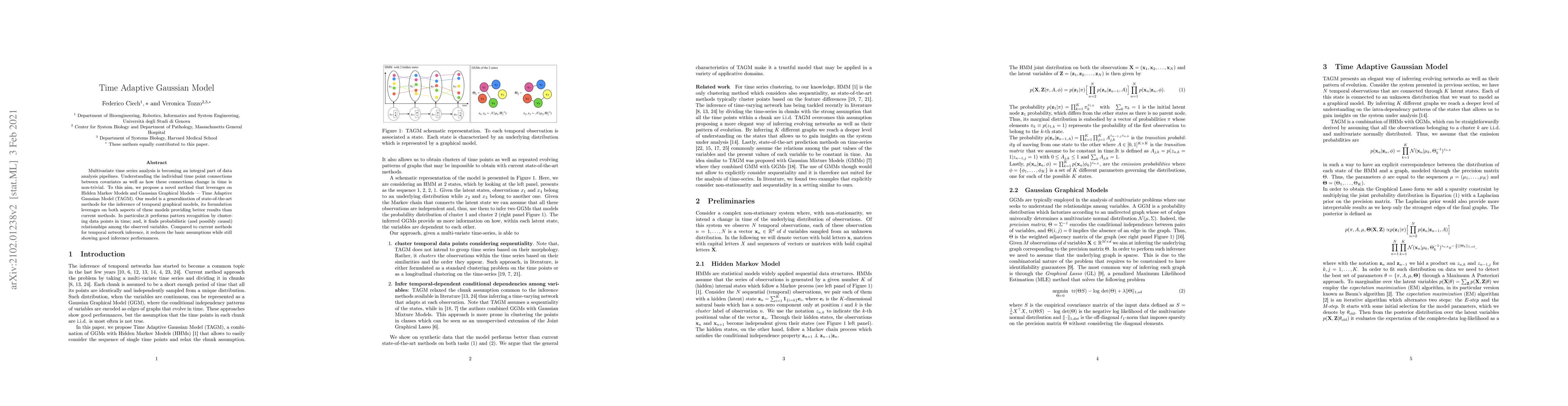 Thumbnail for Time Adaptive Gaussian Model