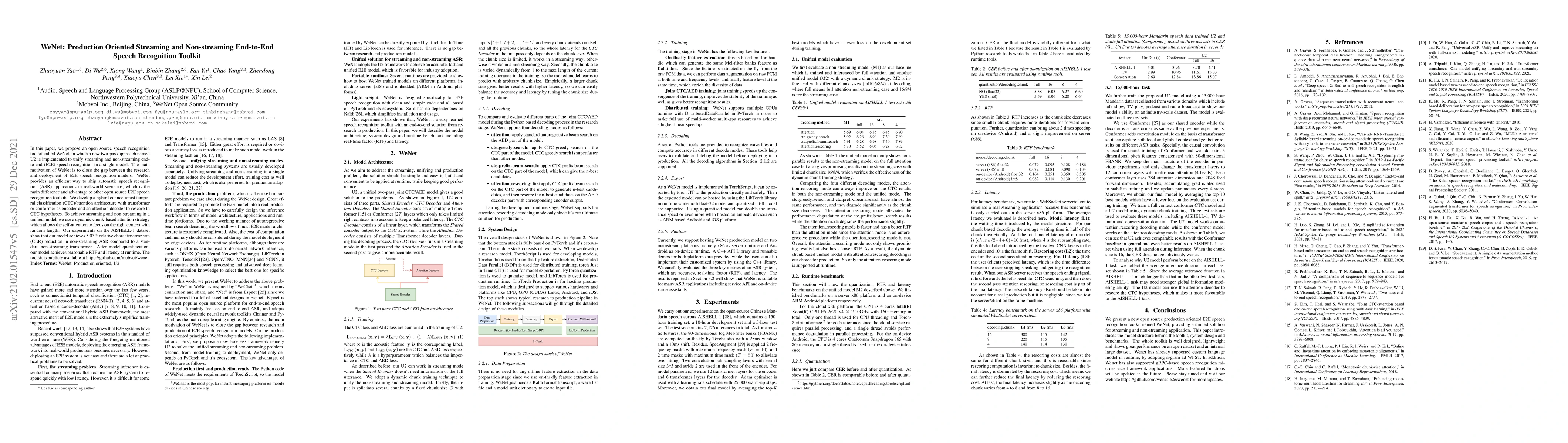 Thumbnail for WeNet: Production oriented Streaming and Non-streaming End-to-End Speech
  Recognition Toolkit