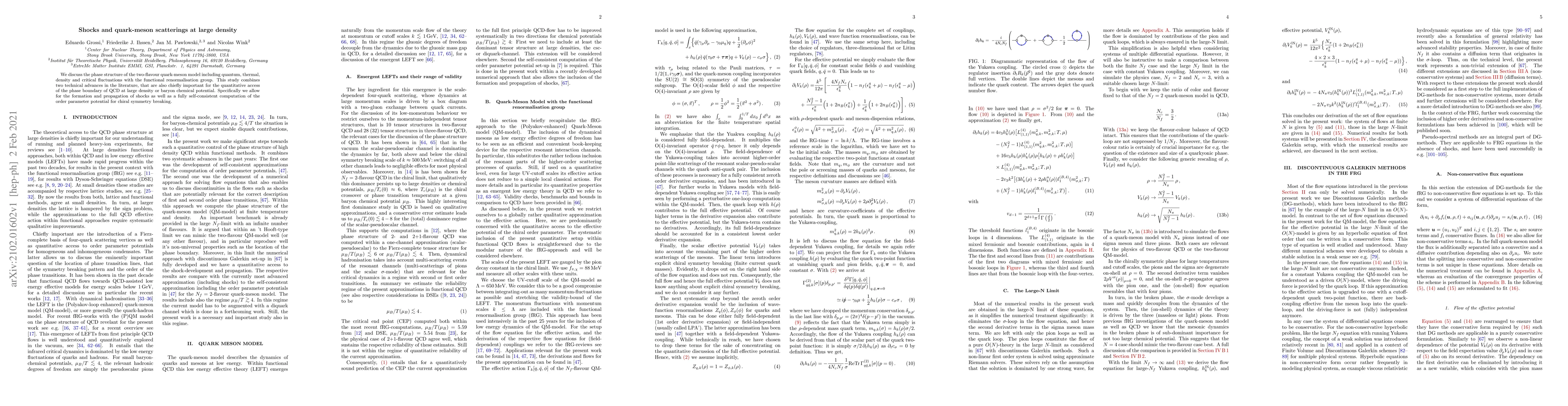 Thumbnail for Shocks and quark-meson scatterings at large density
