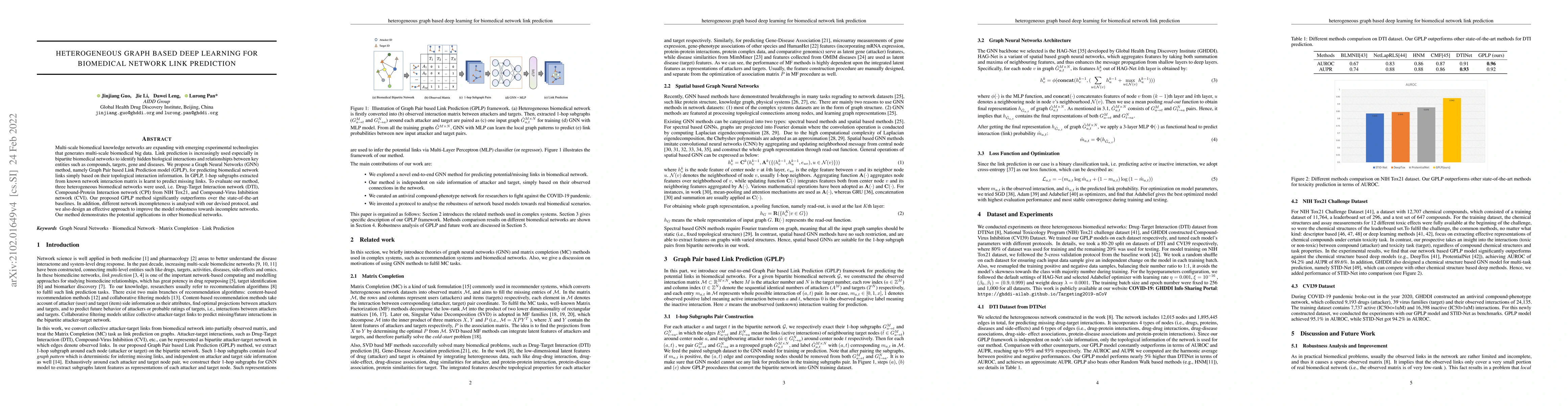 Thumbnail for Heterogeneous Graph based Deep Learning for Biomedical Network Link
  Prediction