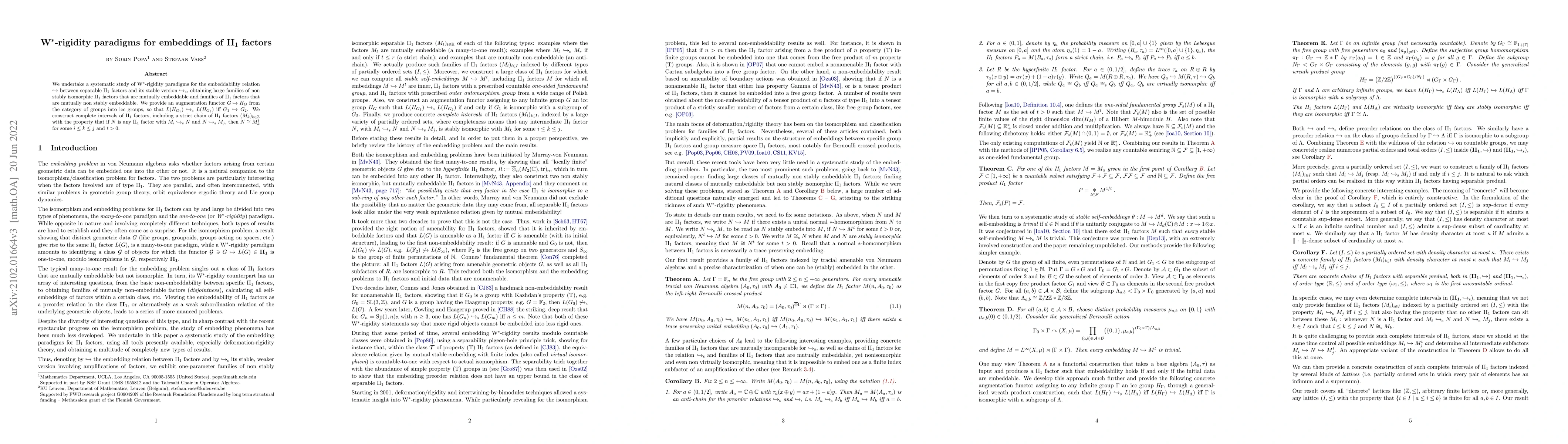 Thumbnail for W*-rigidity paradigms for embeddings of II$_1$ factors