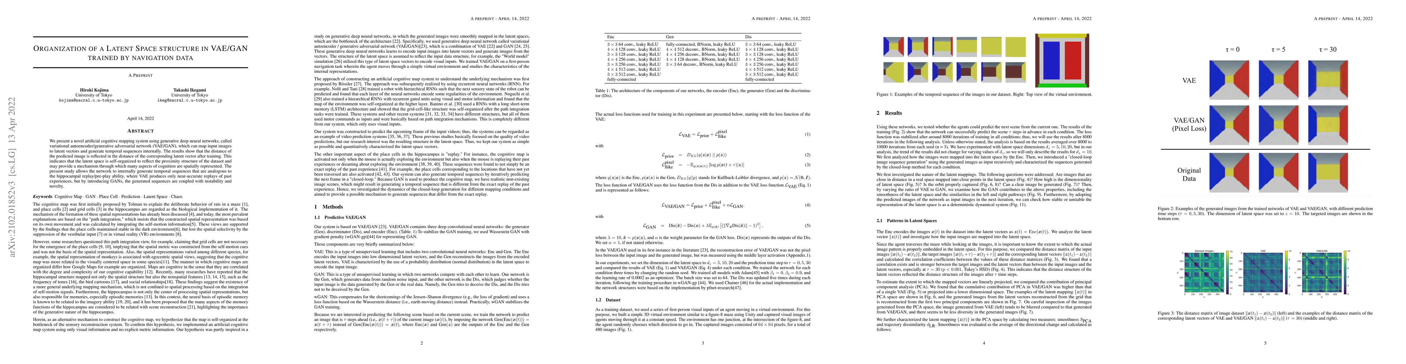 Thumbnail for Organization of a Latent Space structure in VAE/GAN trained by
  navigation data
