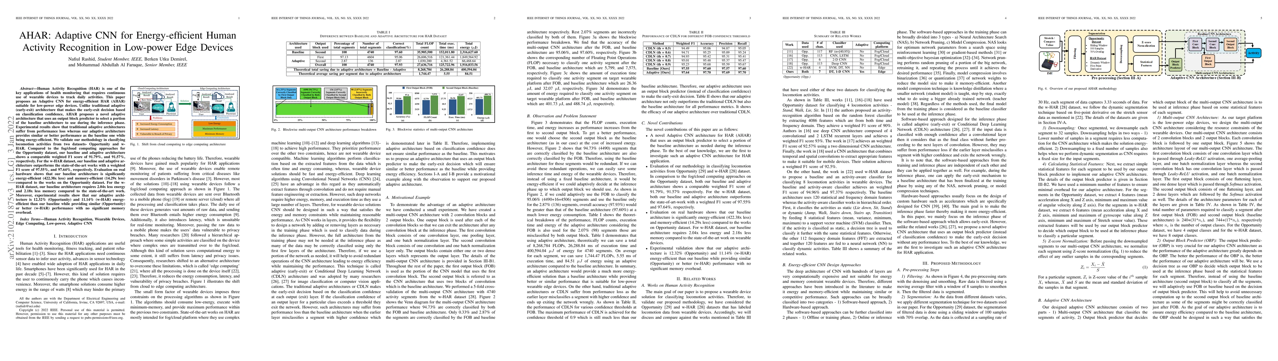 Thumbnail for AHAR: Adaptive CNN for Energy-efficient Human Activity Recognition in
  Low-power Edge Devices