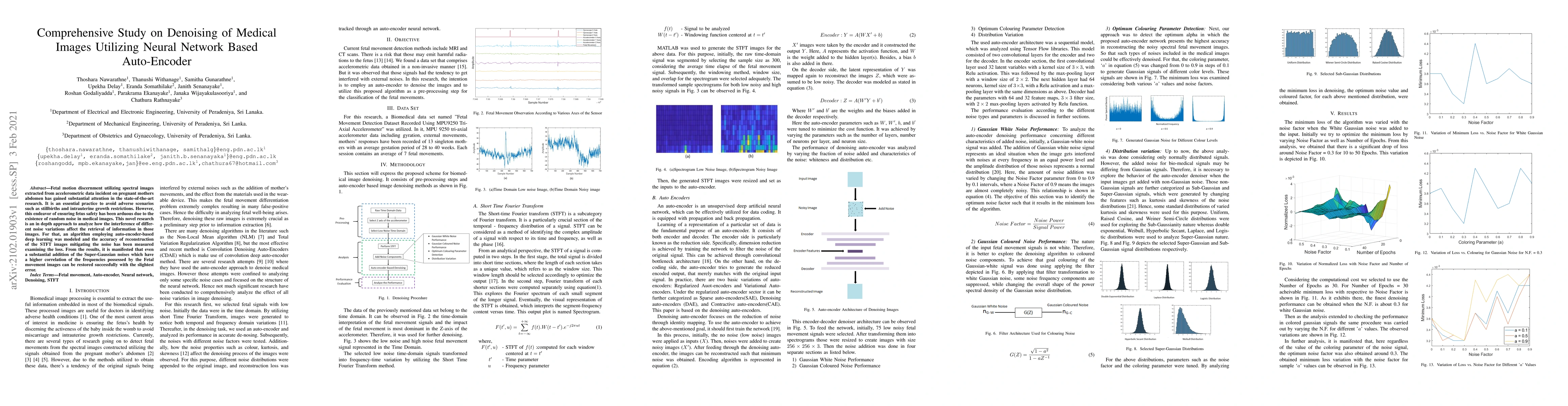 Thumbnail for Comprehensive Study on Denoising of Medical Images Utilizing Neural
  Network Based Auto-Encoder