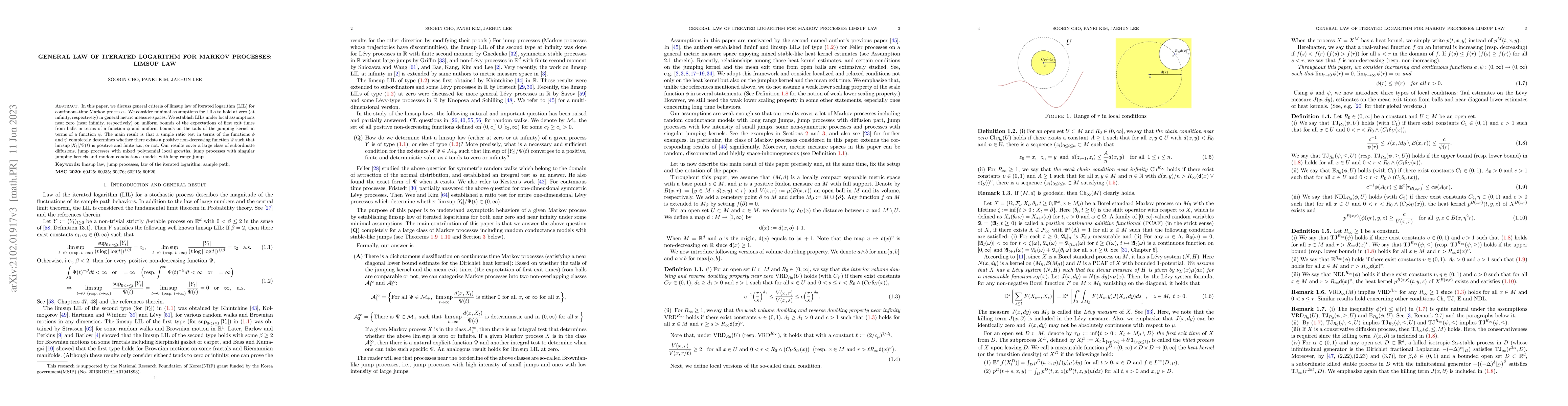 Thumbnail for General Law of iterated logarithm for Markov processes: Limsup law