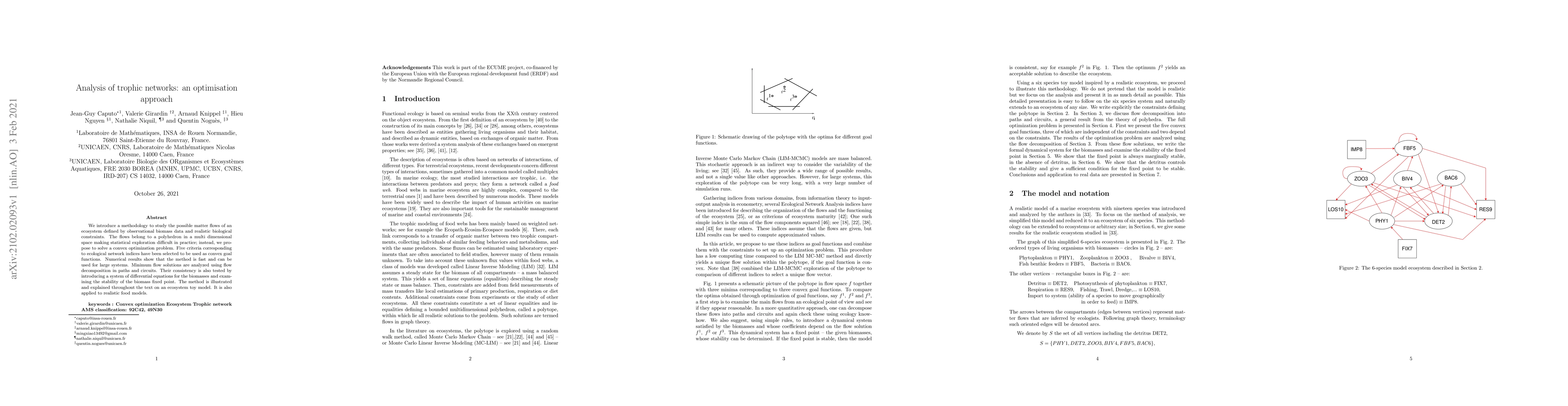 Thumbnail for Analysis of trophic networks: an optimisation approach