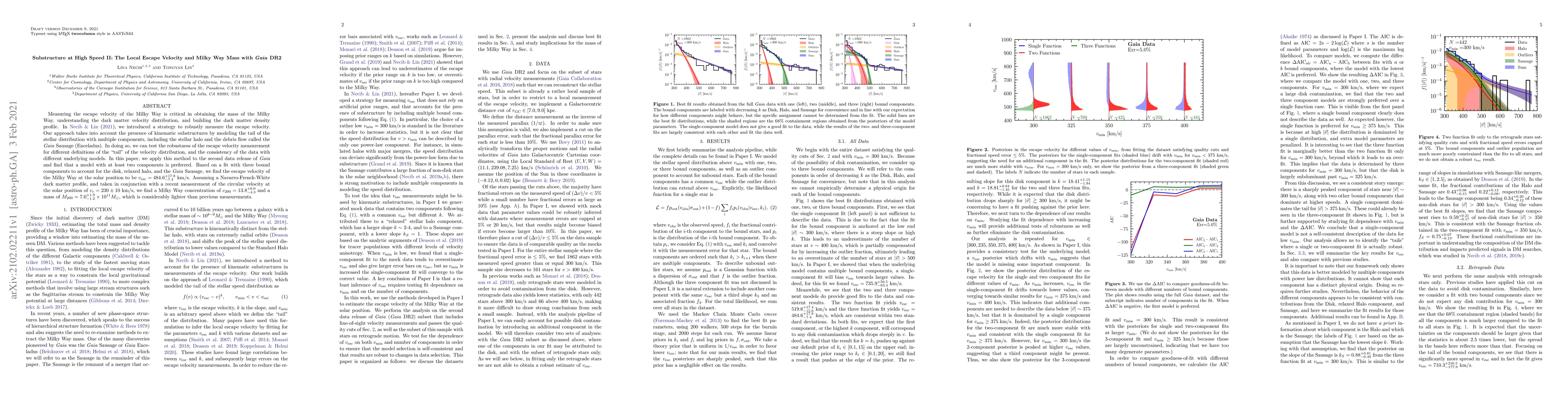 Thumbnail for Substructure at High Speed II: The Local Escape Velocity and Milky Way
  Mass with Gaia DR2