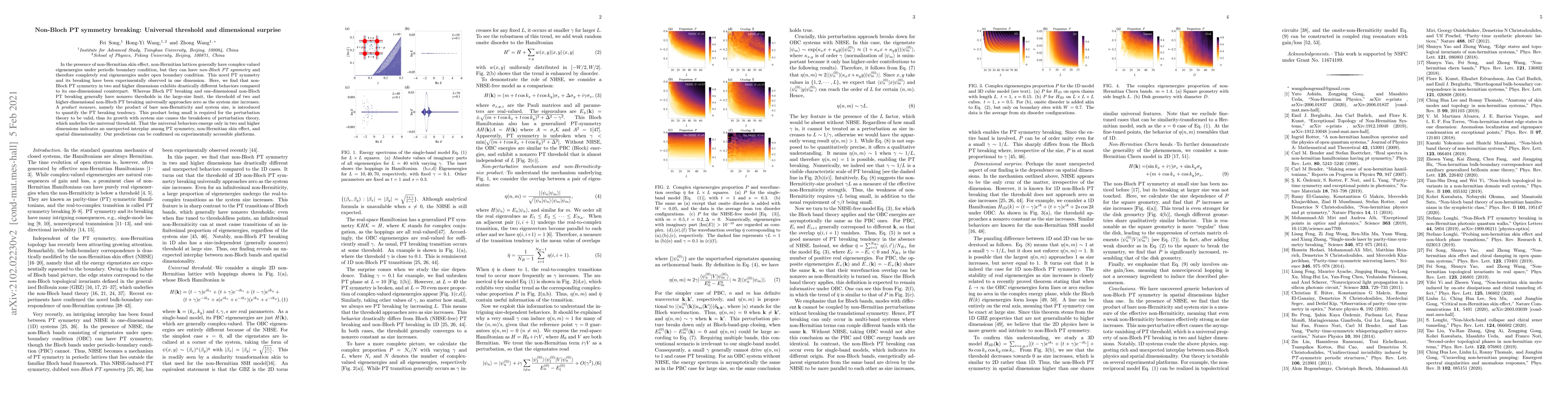 Thumbnail for Non-Bloch PT symmetry breaking: Universal threshold and dimensional
  surprise
