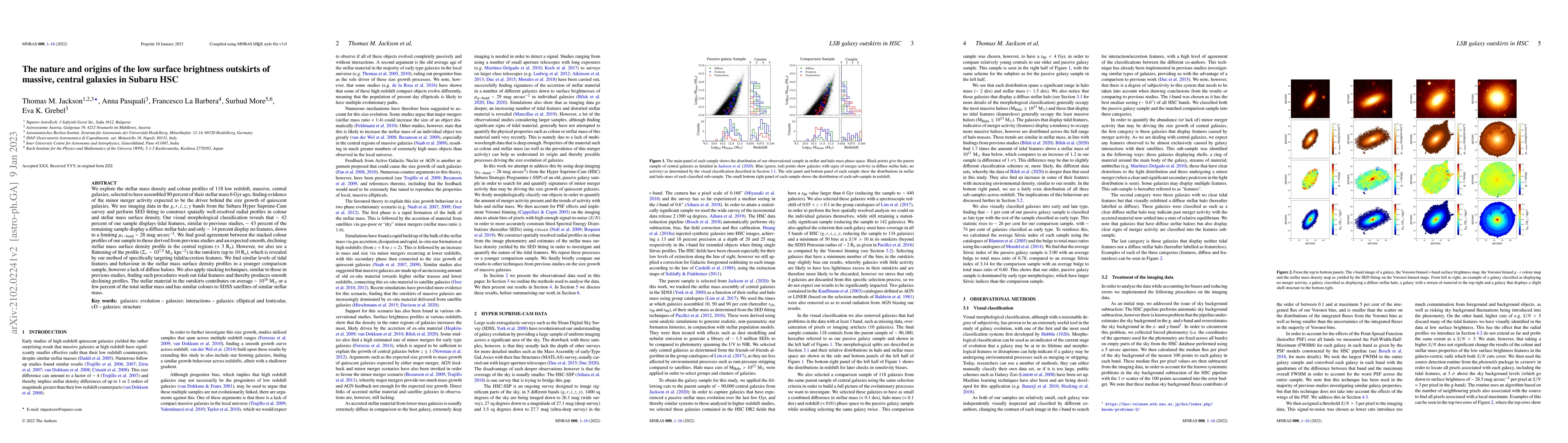 Thumbnail for The nature and origins of the low surface brightness outskirts of
  massive, central galaxies in Subaru HSC