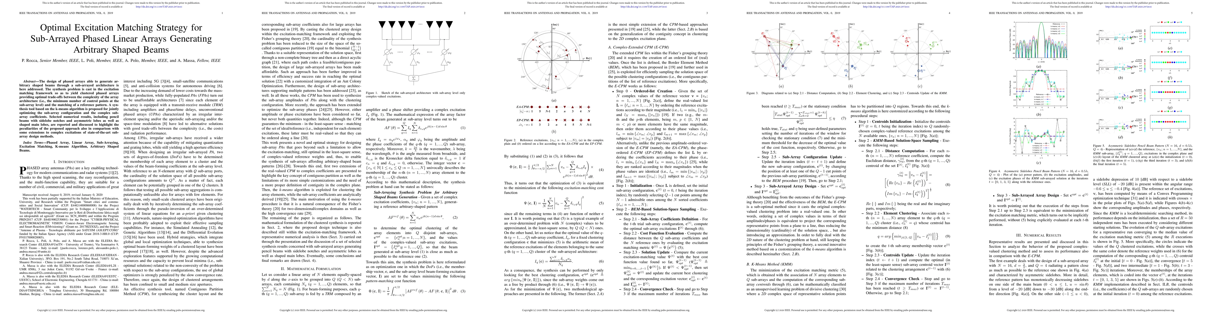 Thumbnail for Optimal Excitation Matching Strategy for Sub-Arrayed Phased Linear
  Arrays Generating Arbitrary-Shaped Beams