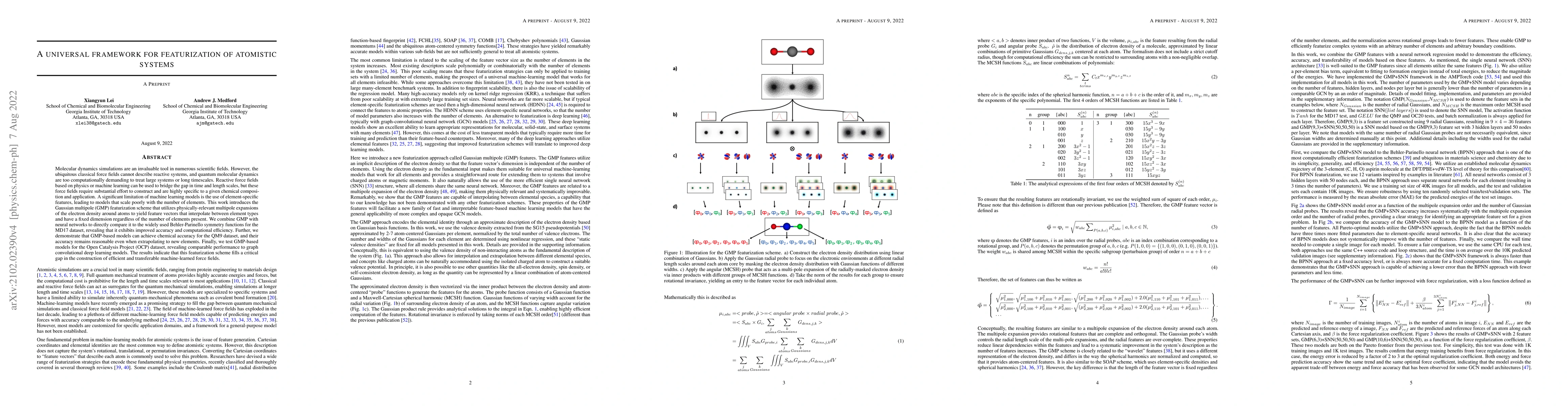 Thumbnail for A Universal Framework for Featurization of Atomistic Systems