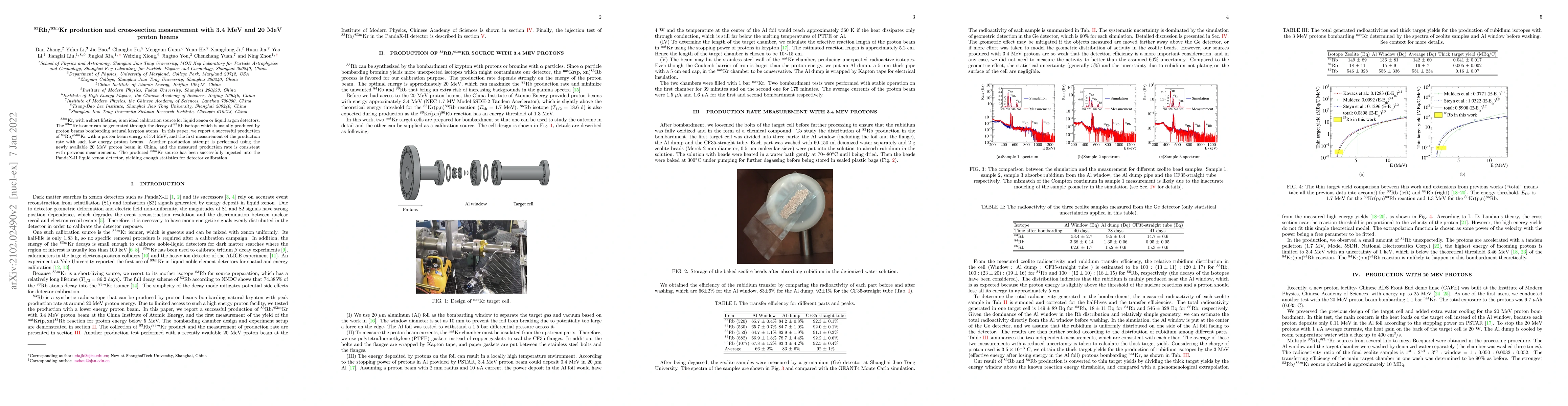 Thumbnail for $\rm ^{83}Rb$/$\rm ^{83m}Kr$ production and cross-section measurement
  with 3.4 MeV and 20 MeV proton beams